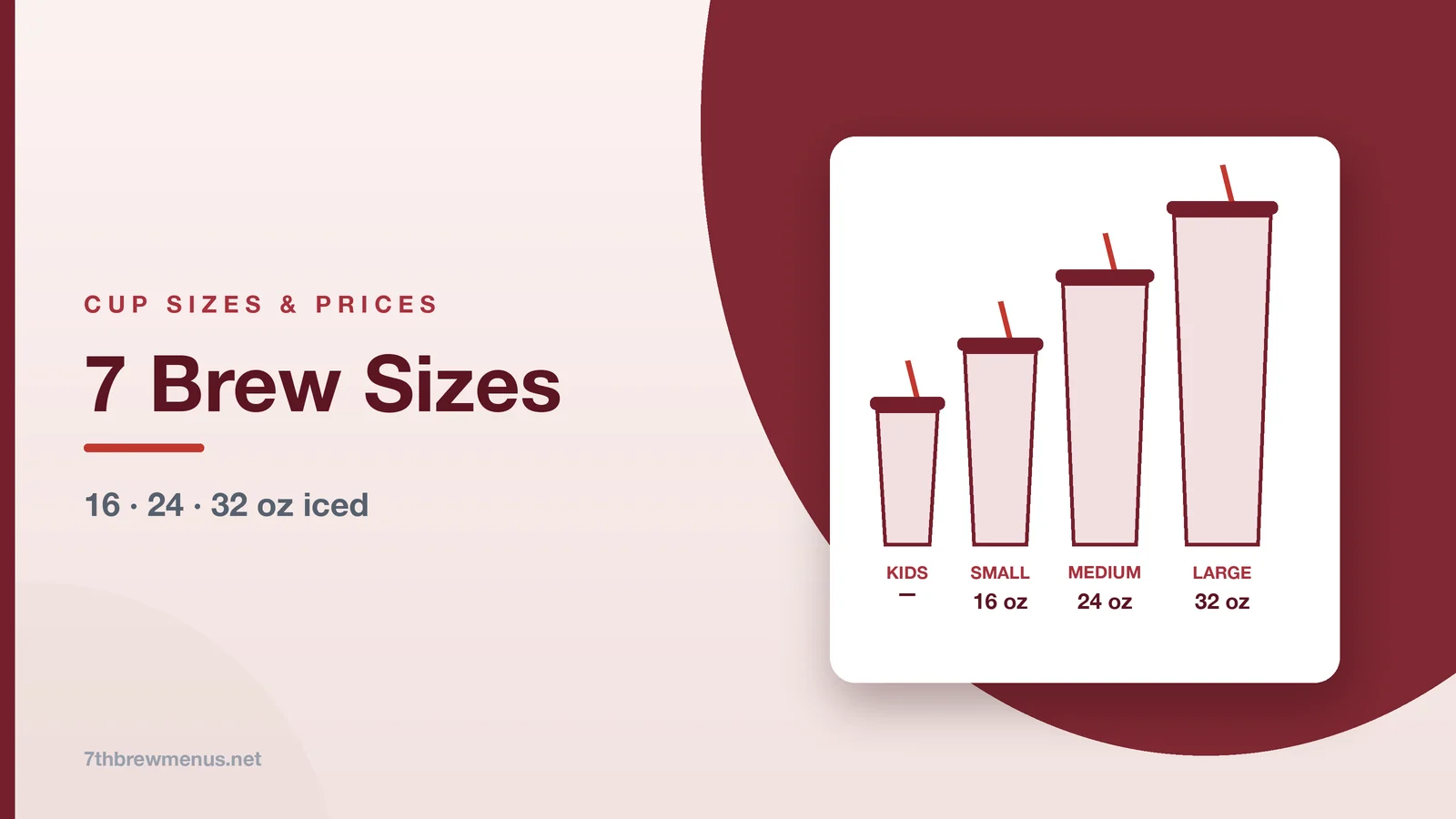 7 brew sizes